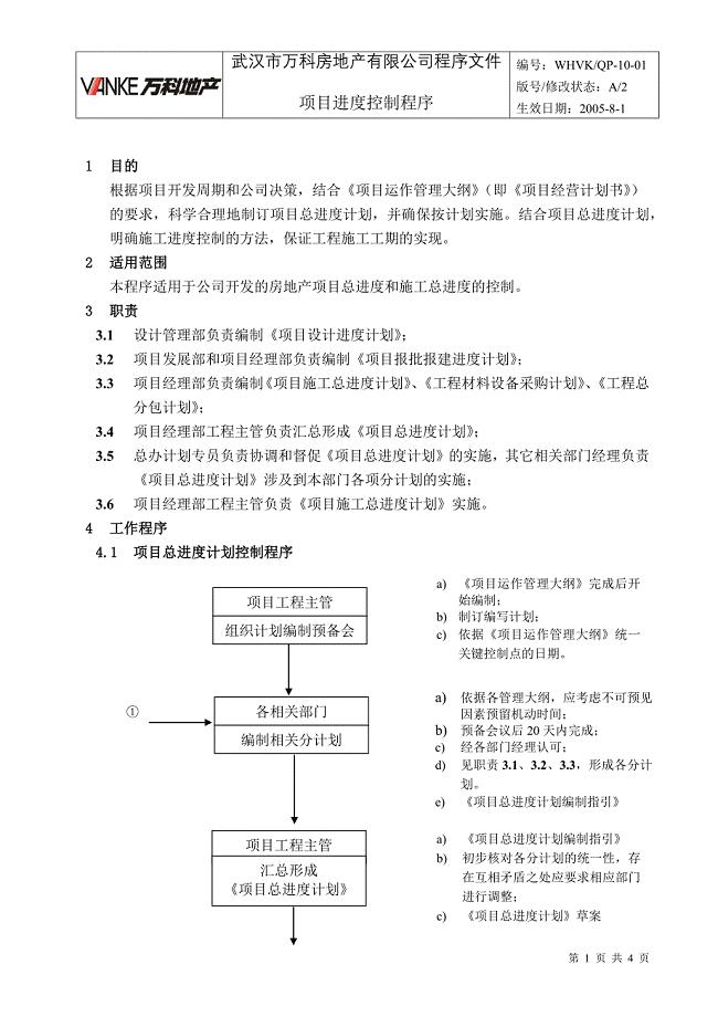 WHVK-QP-10-01项目进度控制程序