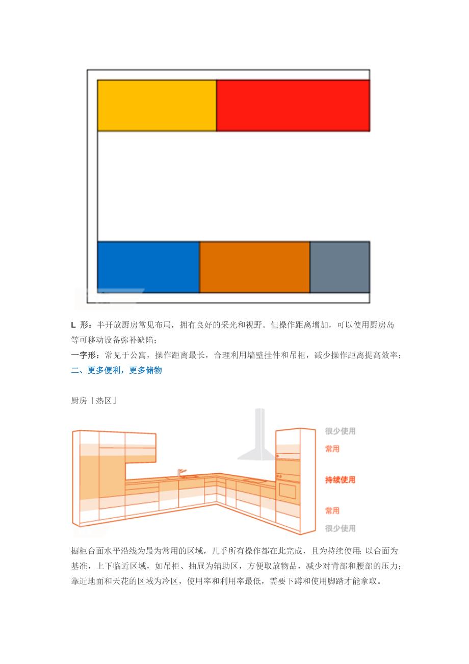 室内设计最佳尺寸标准大全_第2页