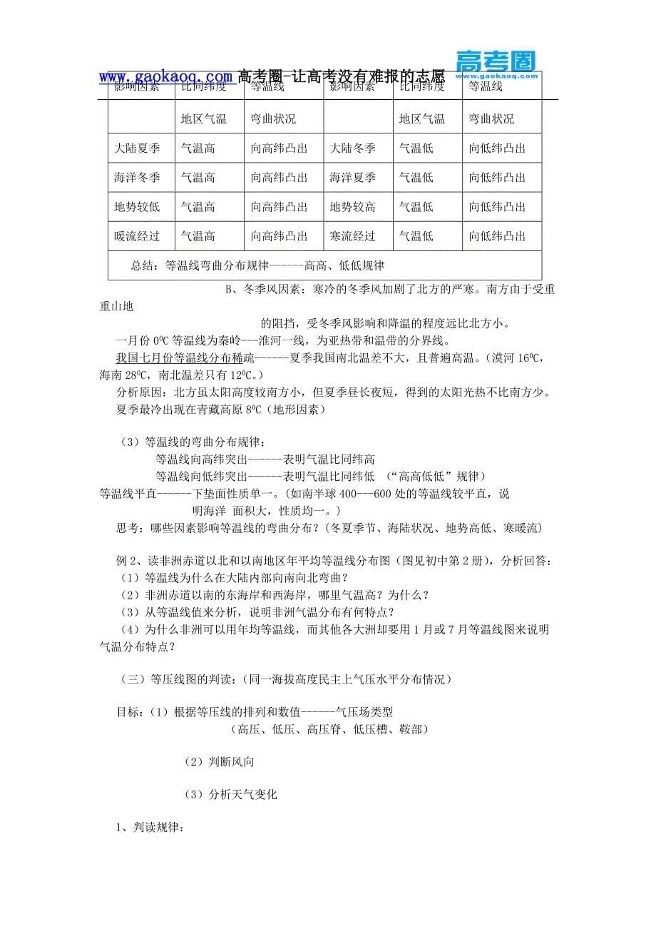 高中地理地图和等值线图知识点归纳.doc_第5页