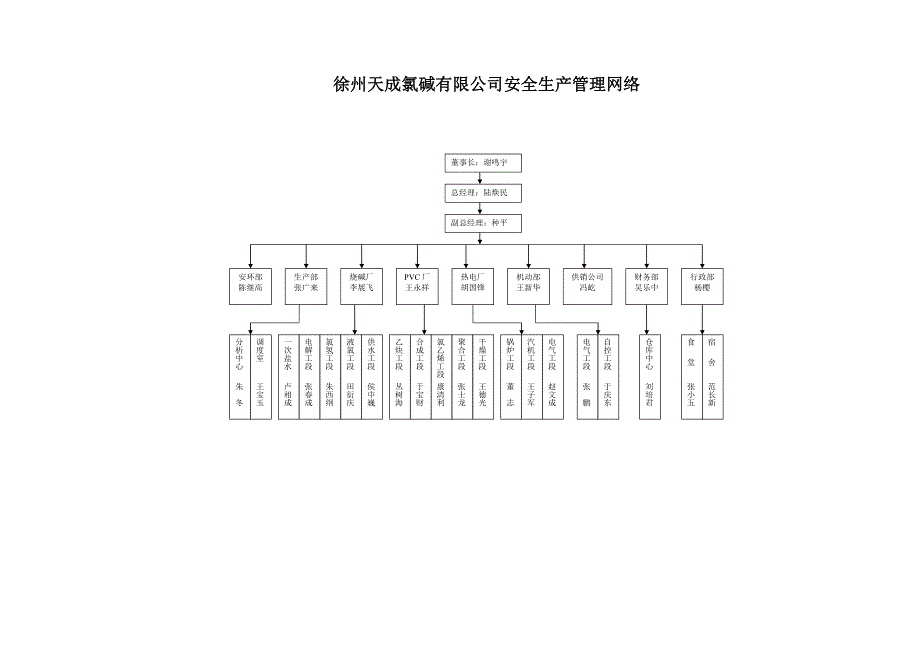 做好夏季安全生产工作.doc_第4页