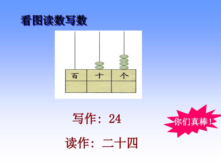 1000以内数的认识课件1_第2页