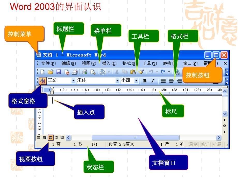 word2003的初步认识与简单操作_第5页