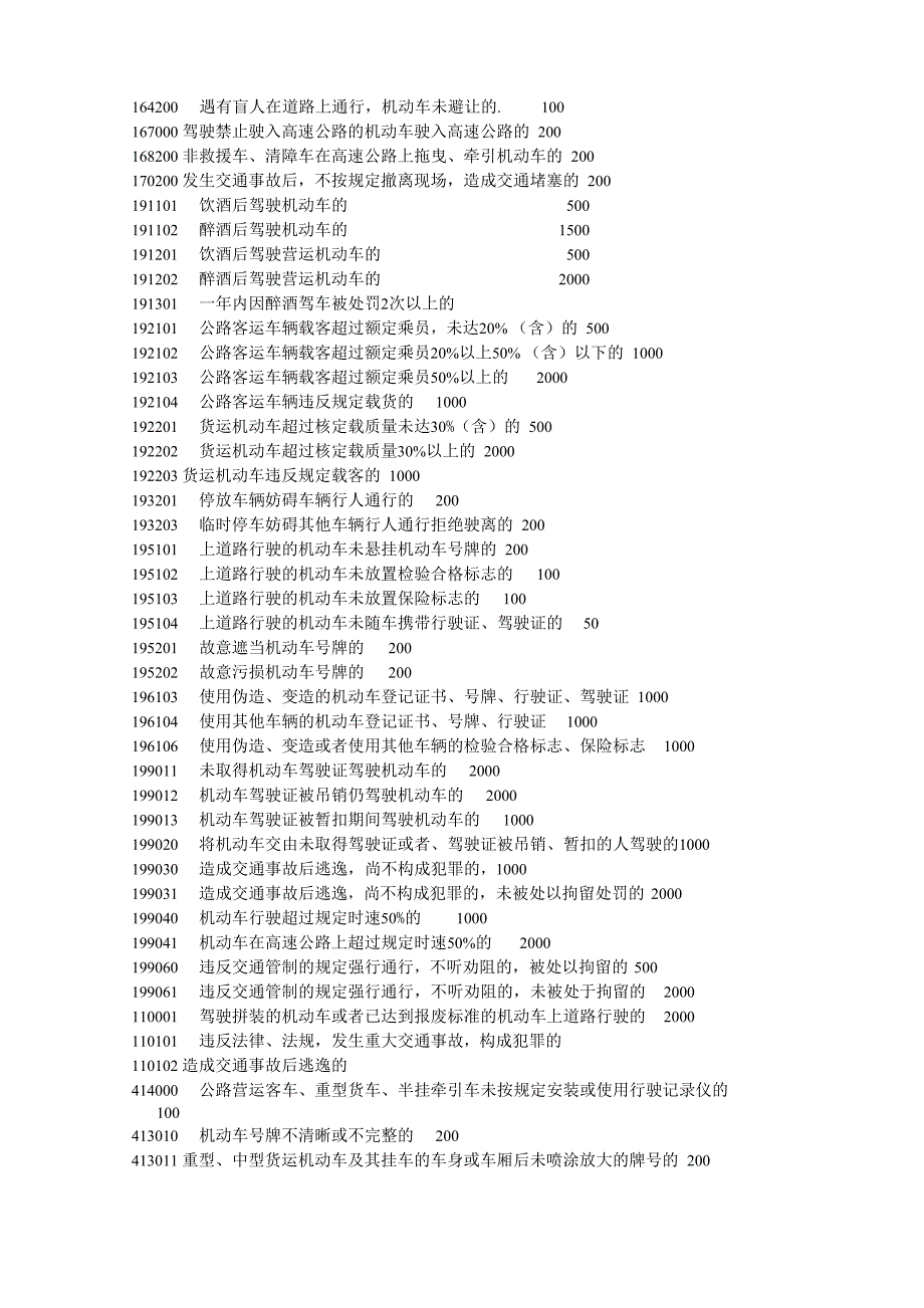 新交规罚款细则表_第2页