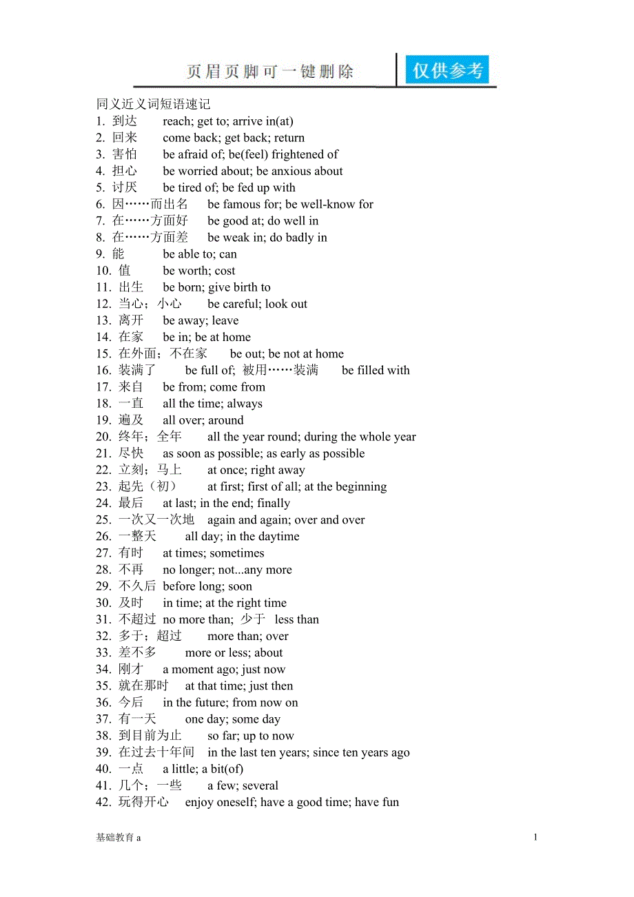 英语同义近义词短语教育材料_第1页