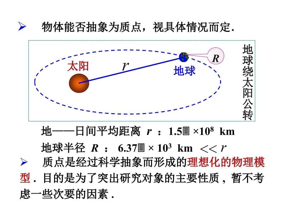 大学物理学简明教程：第一章 质点的运动及其运动定律_第5页