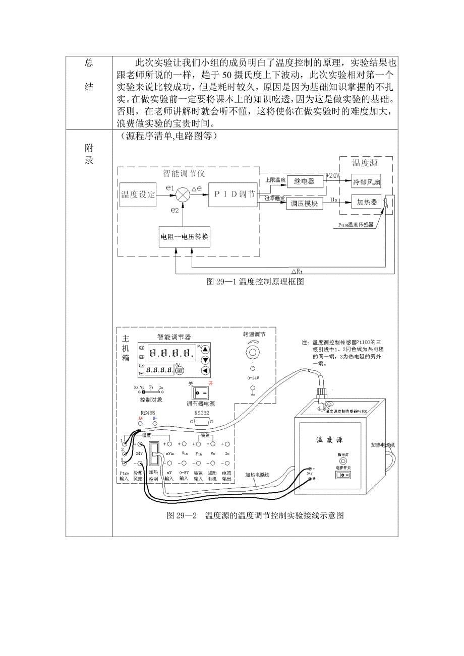 温度控制实验报告_第5页