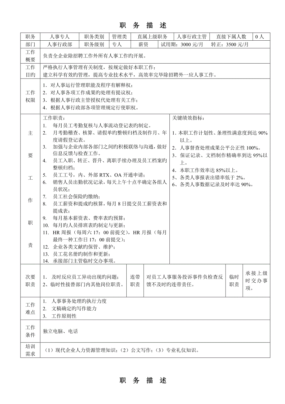 人事行政部工作说明书解读_第4页