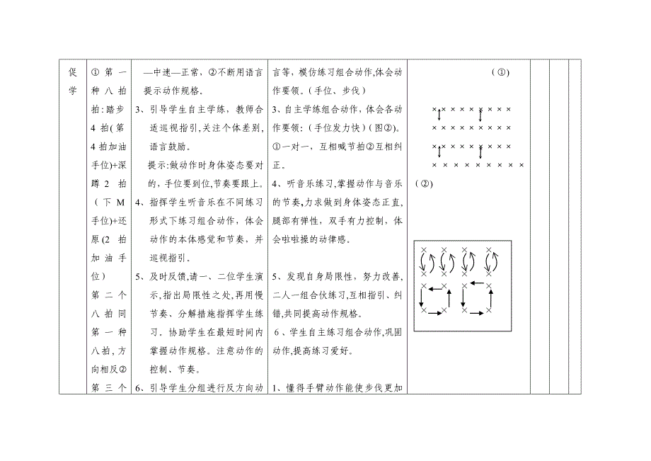 啦啦操教学设计_第4页