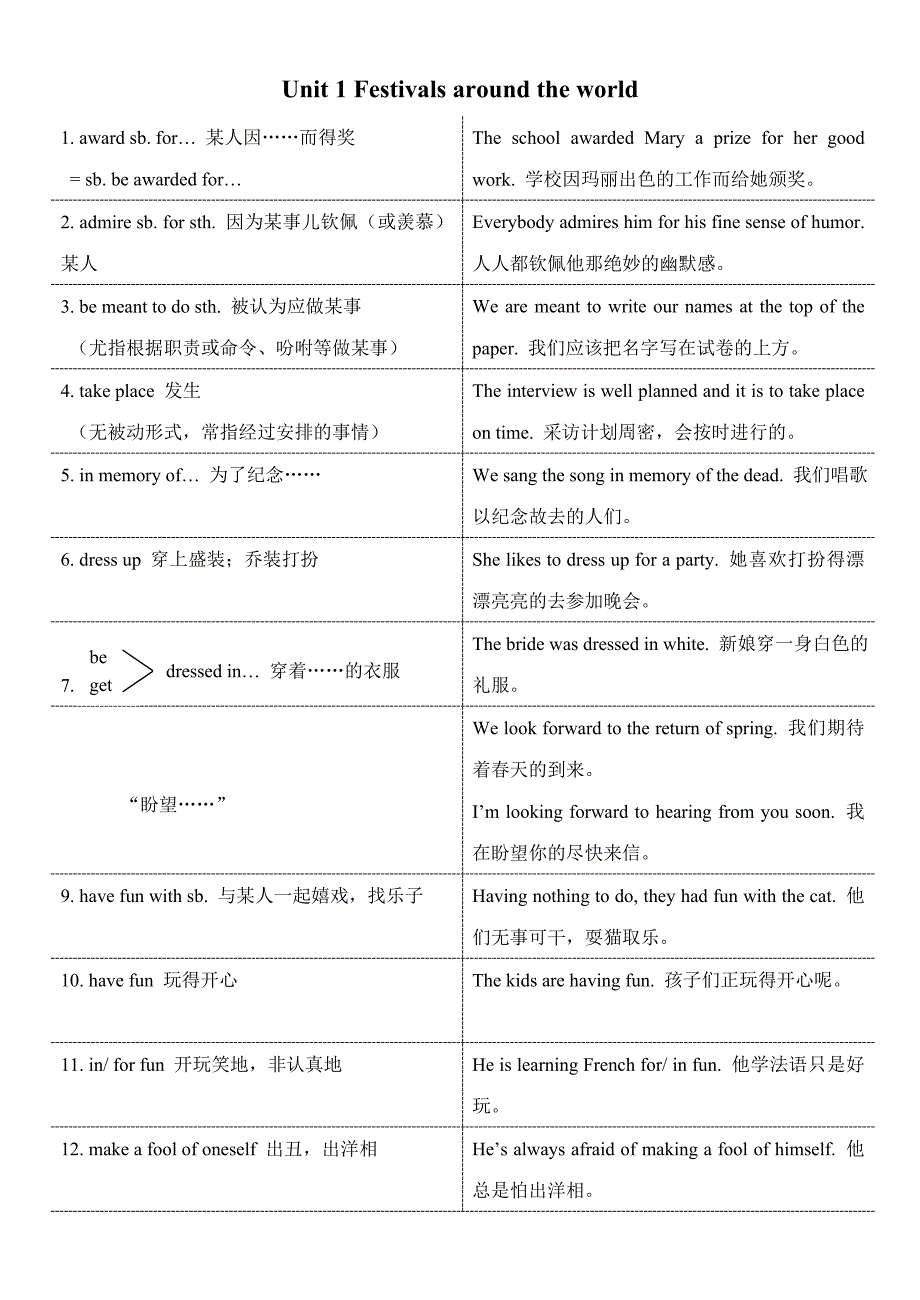 高一英语必修三短语归纳_第1页