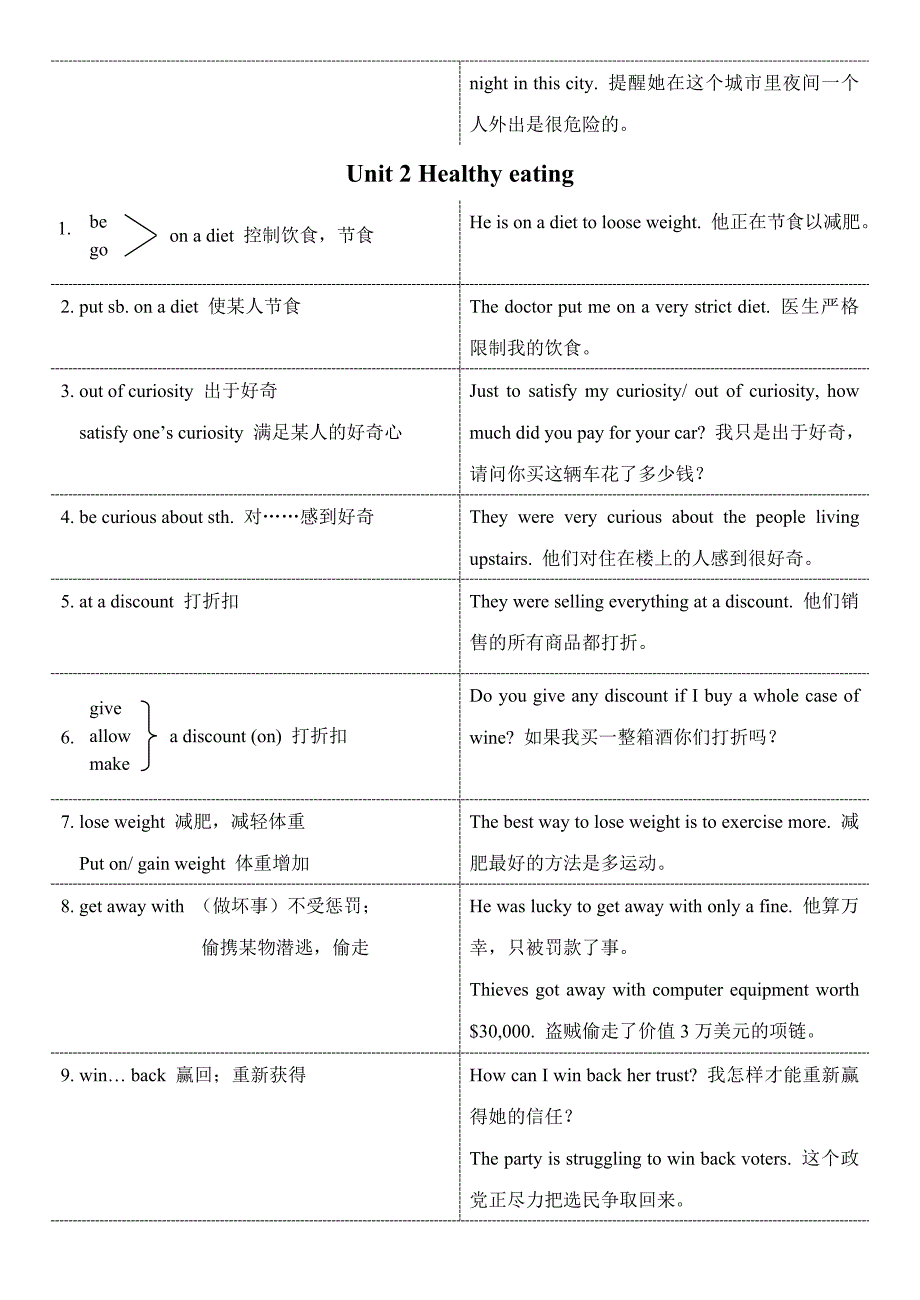 高一英语必修三短语归纳_第4页