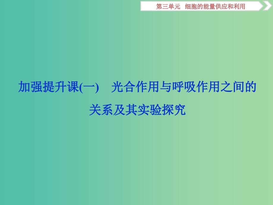 2019届高考生物一轮复习第三单元细胞的能量供应和利用加强提升课一光合作用与呼吸作用之间的关系及其实验探究课件.ppt_第1页