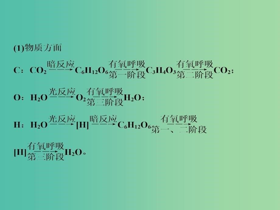 2019届高考生物一轮复习第三单元细胞的能量供应和利用加强提升课一光合作用与呼吸作用之间的关系及其实验探究课件.ppt_第5页