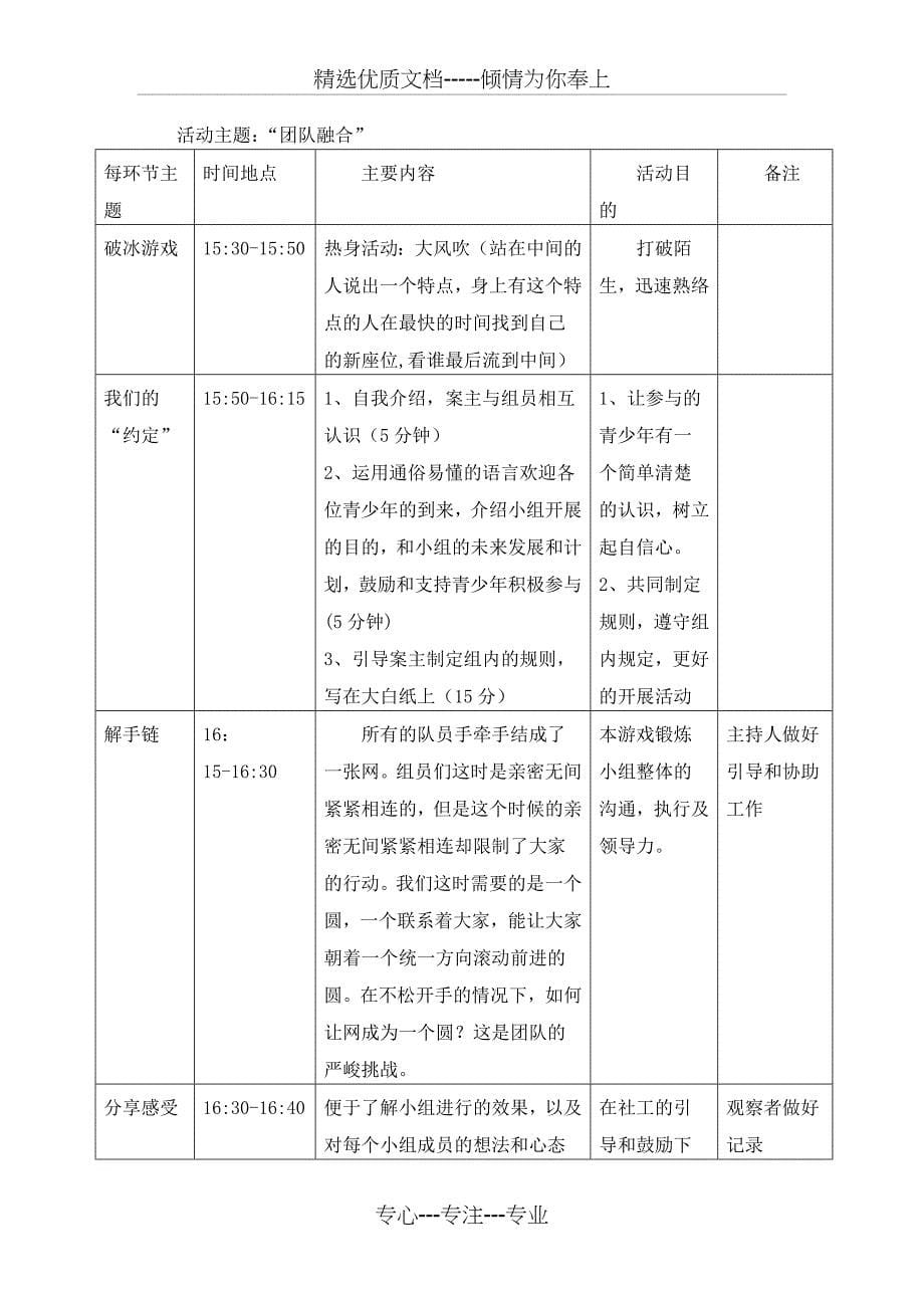 儿童青少年社会工作成长小组计划书_第5页