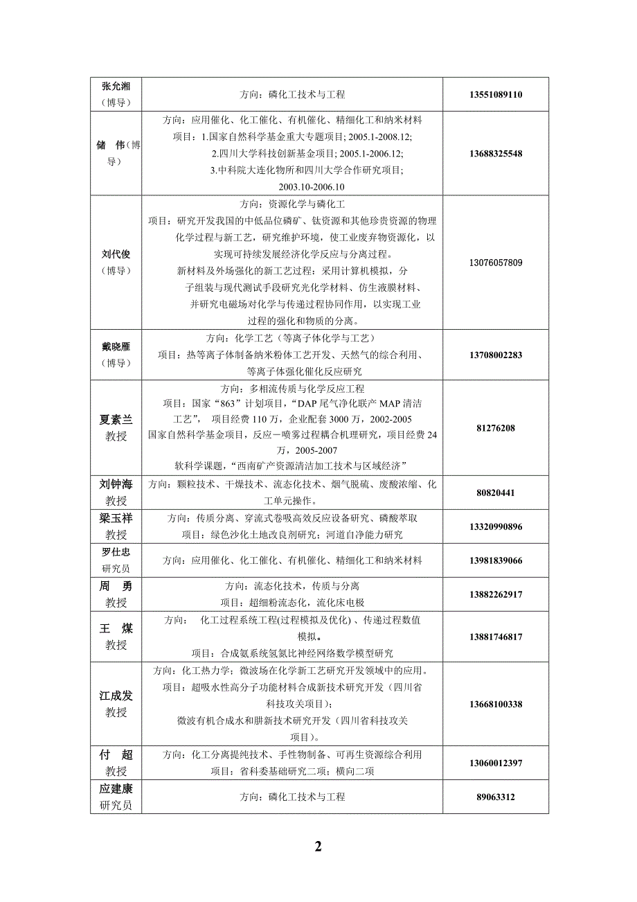 2007年化学工程及工艺专业硕士研究生导师简介.doc_第2页