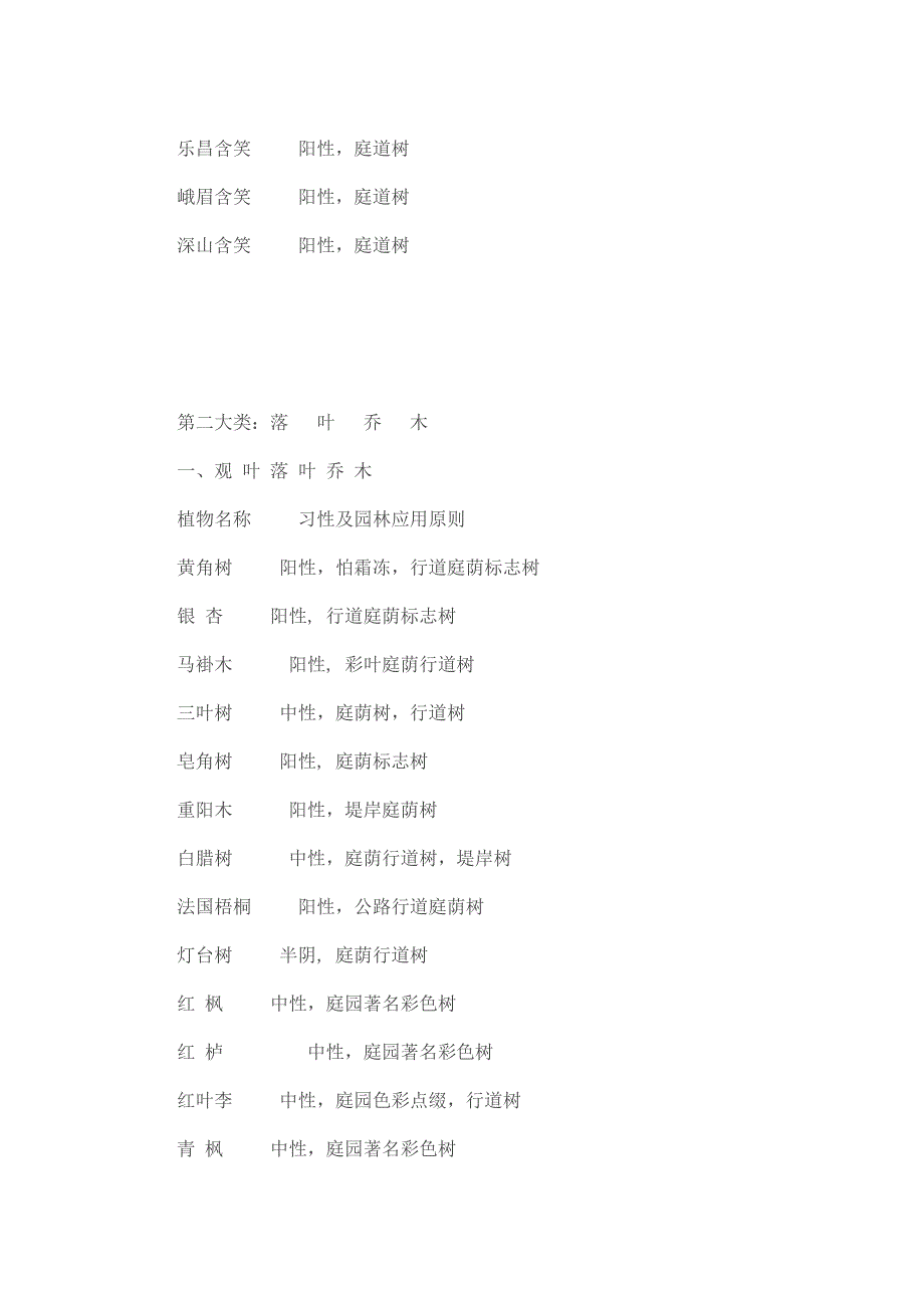 西南地区常见园林植物.doc_第3页