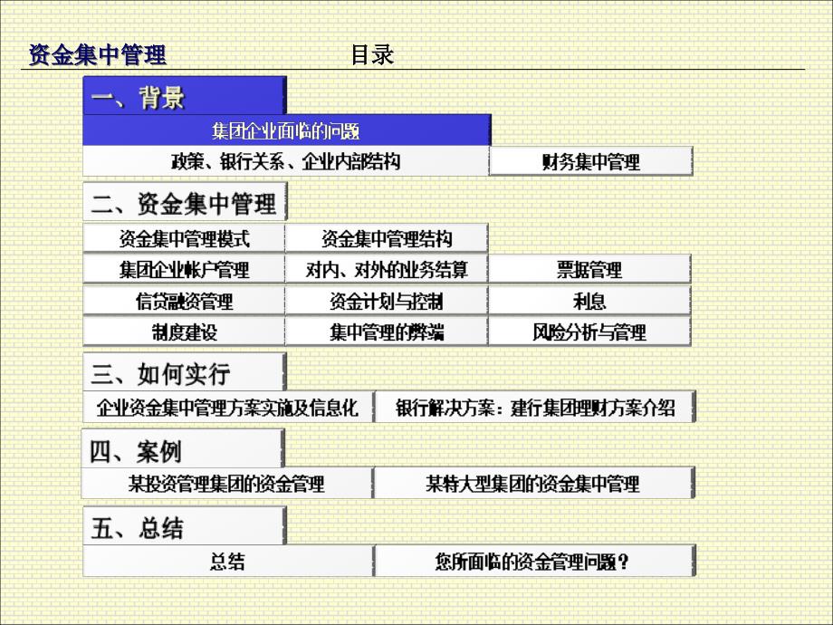 资金集中管理_第2页