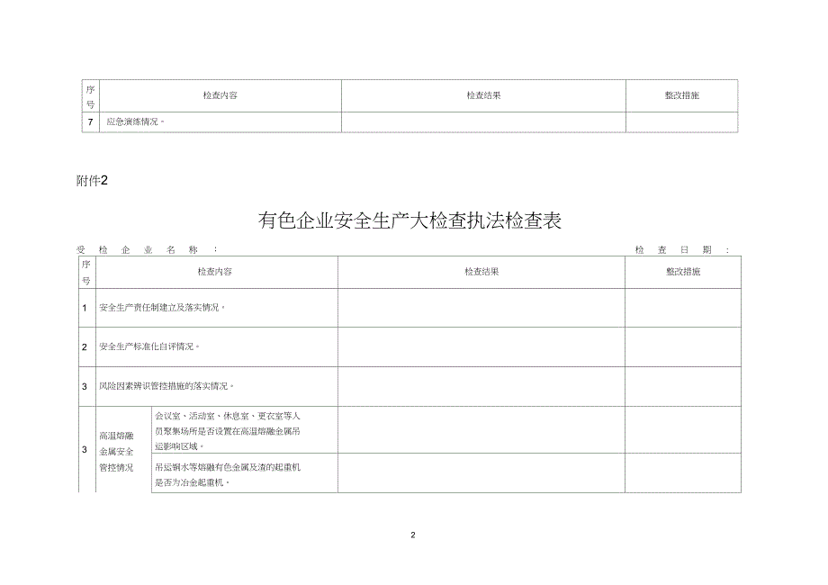 重点工作思路汇报_第2页