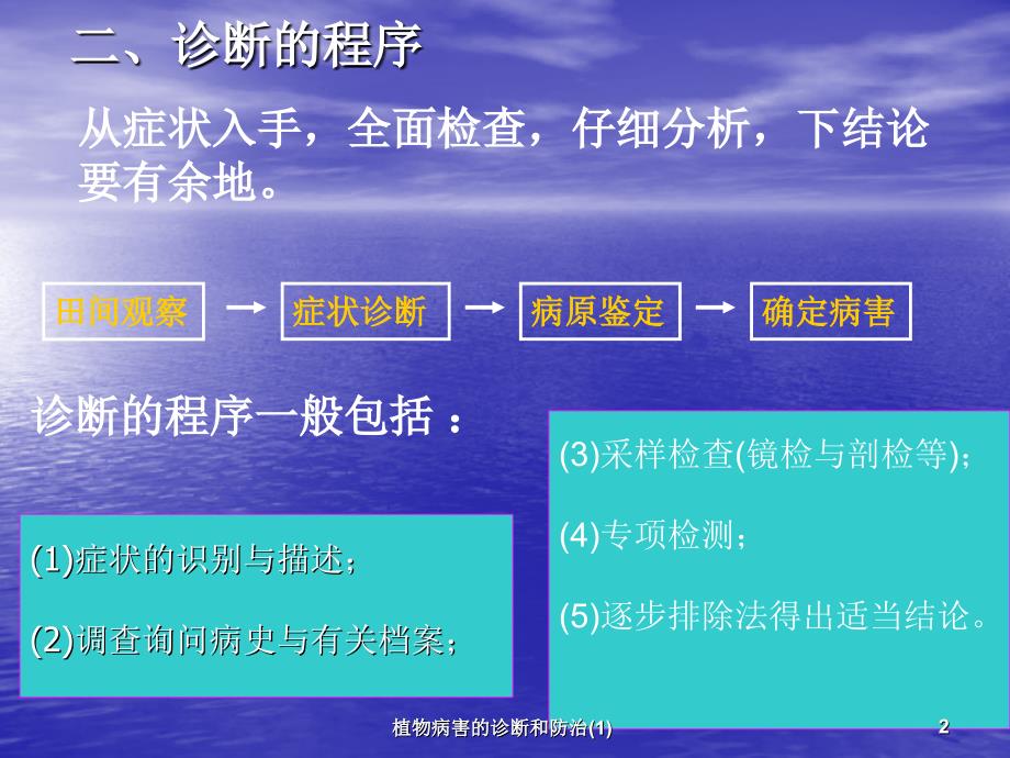 植物病害的诊断和防治1课件_第2页