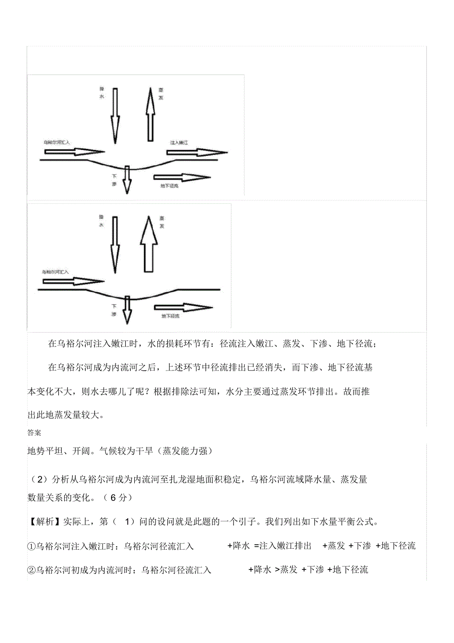 试题解读：乌裕尔河与扎龙湿地(2018年全国Ⅰ卷37题)_第3页