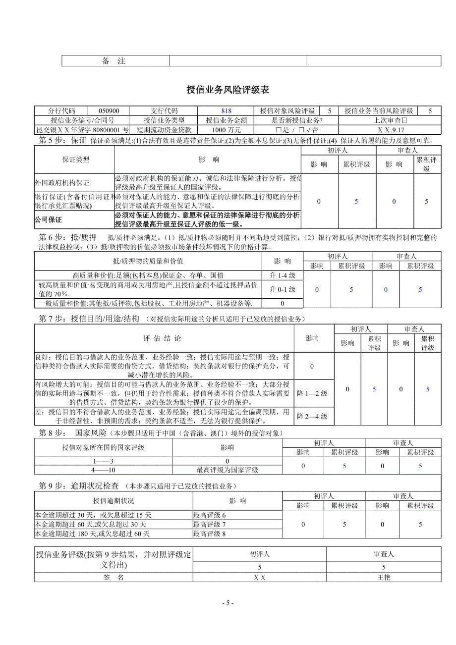 银行分行客户授信申请书_第5页