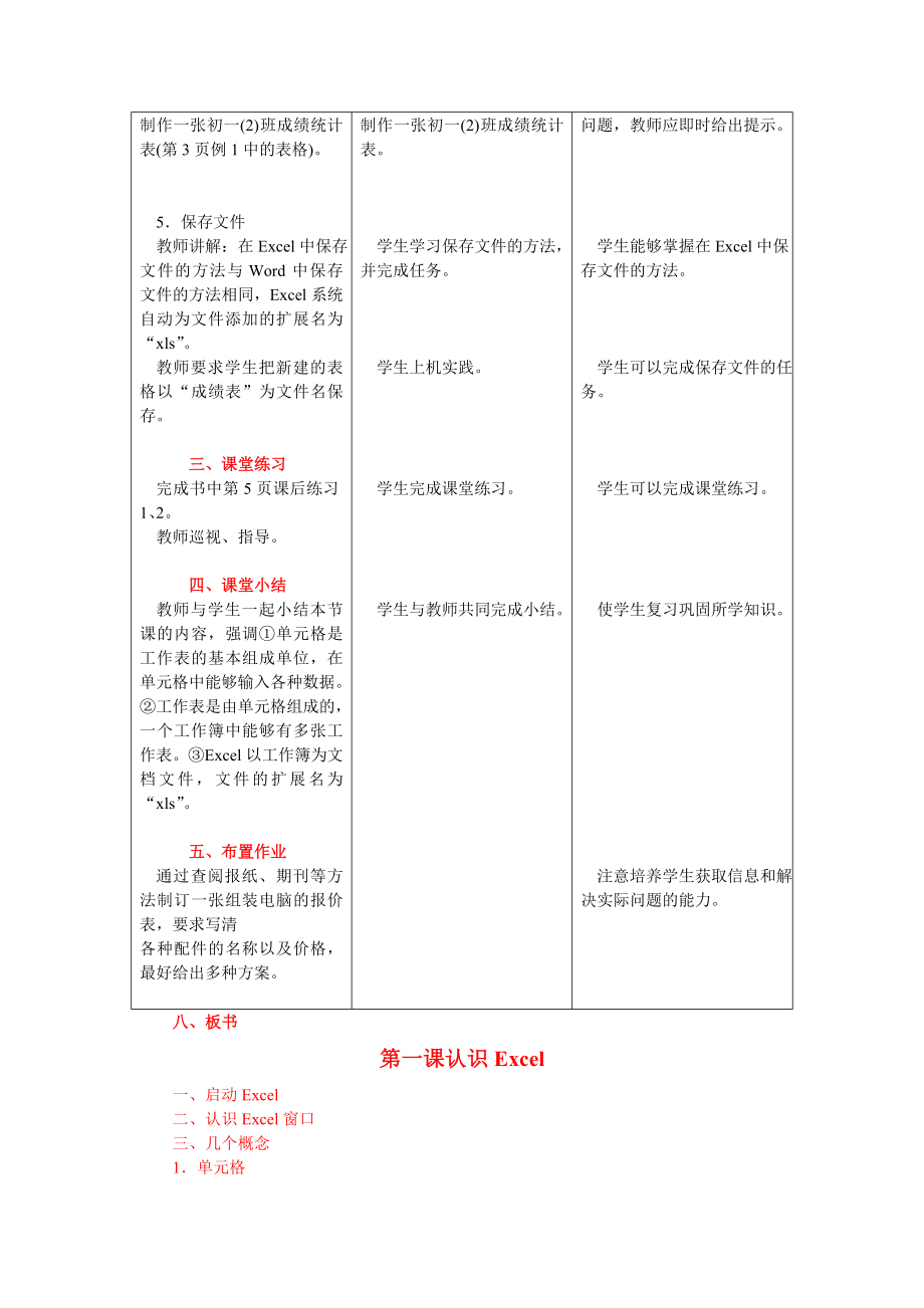 初中信息技术excel教案全集_第3页