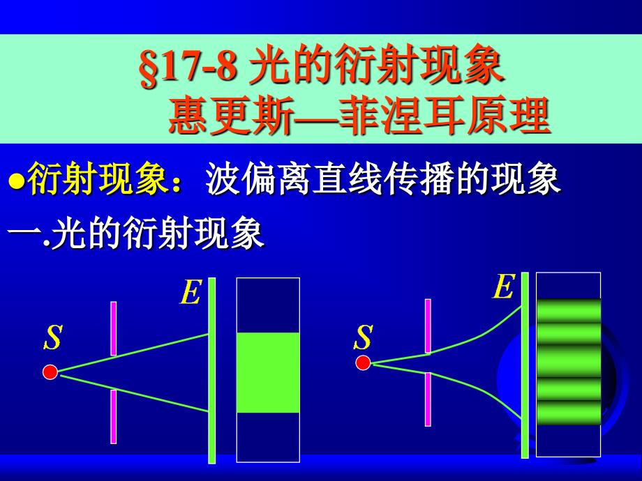 衍射现象波偏离直线传播的现象_第2页