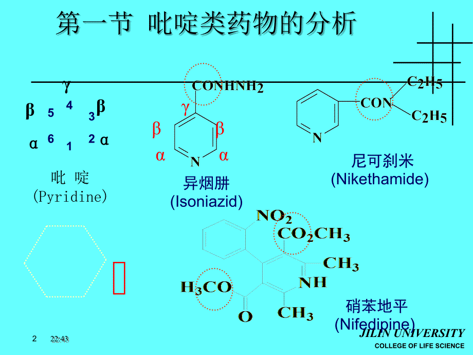 第0812章巴比妥类药物的分析new_第2页