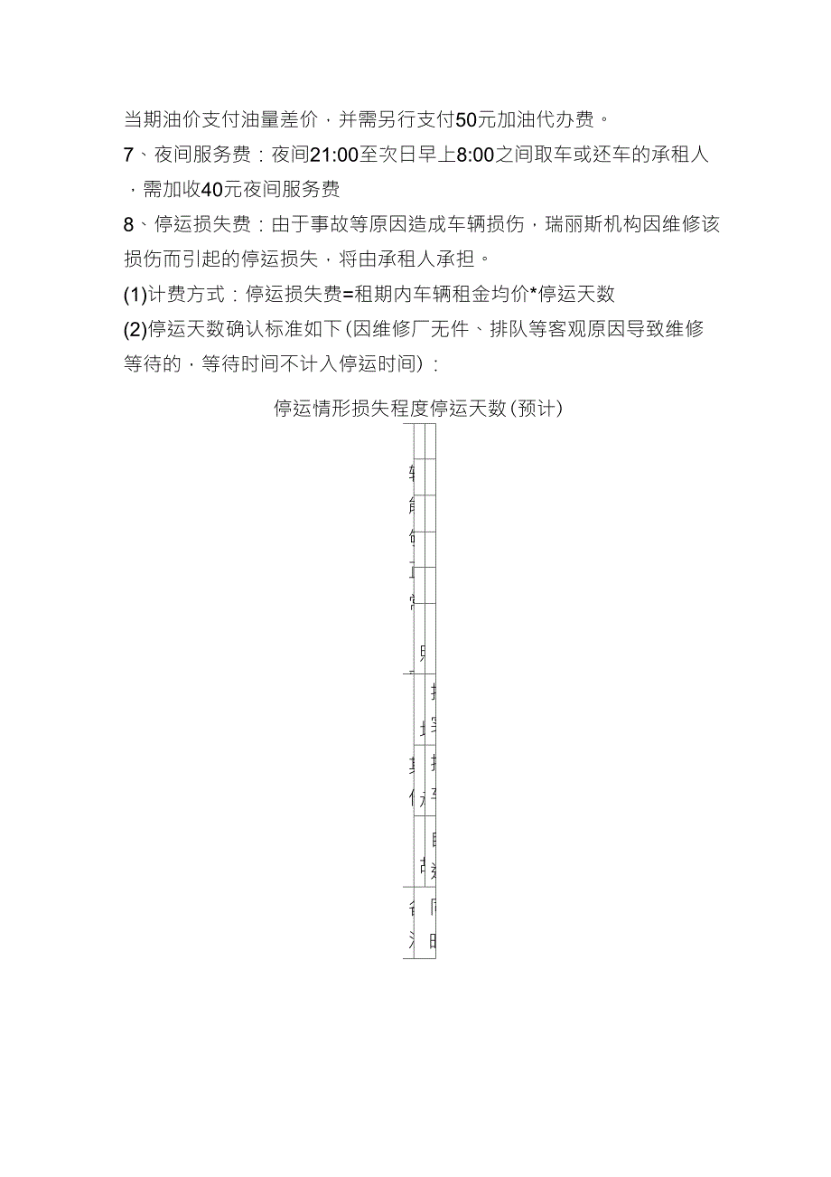 汽车租赁租金计算方法_第2页