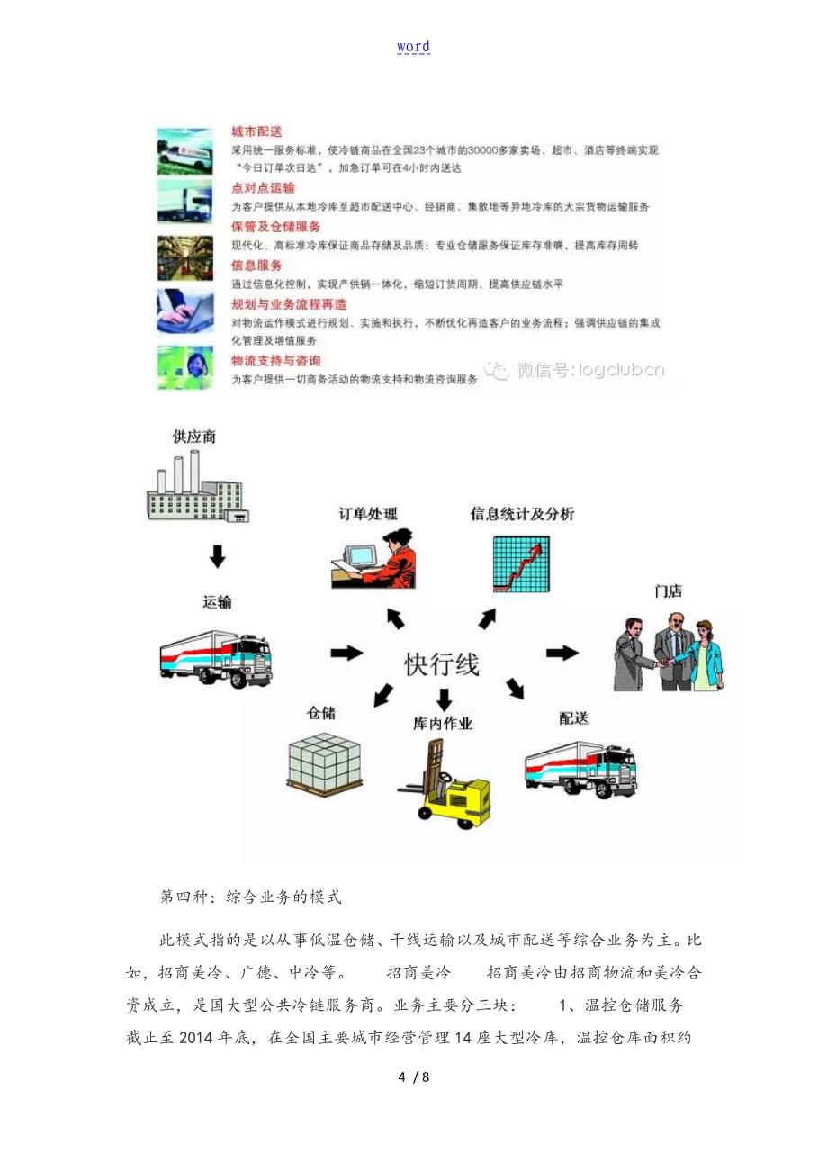 中国冷链地八种商业模式_第4页