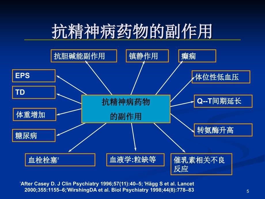 抗精神病药物的安全性_第5页