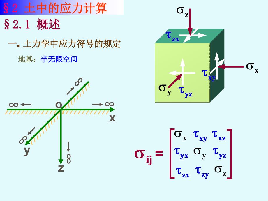 土力学第二章土中的应力计算讲义课件(66页)_详细_第4页