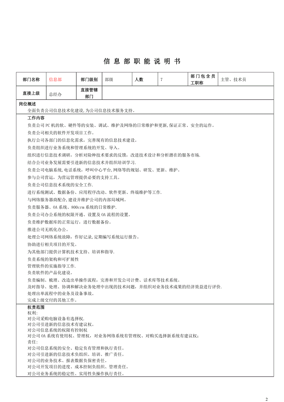 岗位说明书1251853915_第2页