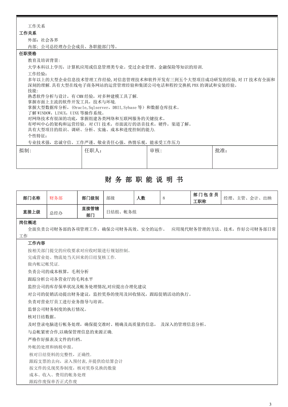 岗位说明书1251853915_第3页