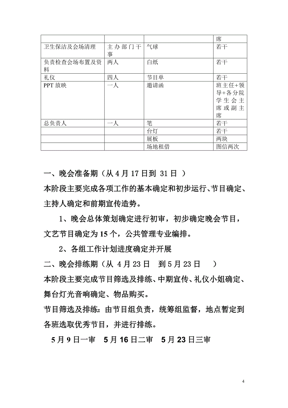 大学毕业典礼策划书_第5页