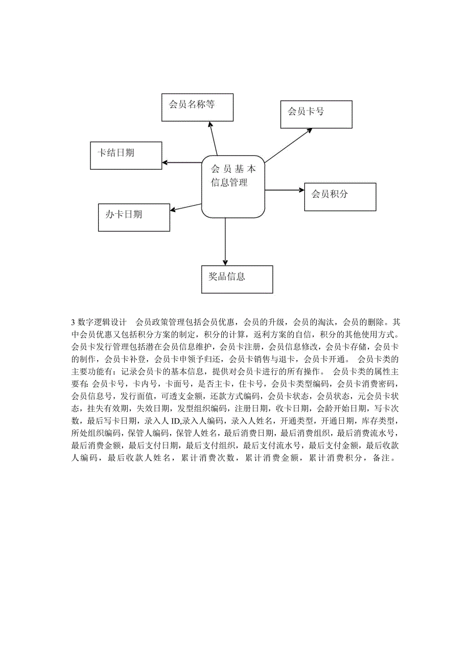 超市会员管理系统_第2页