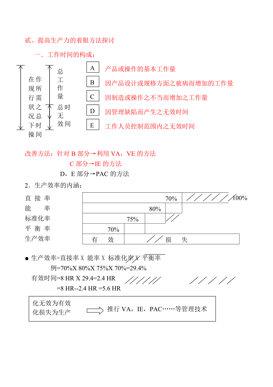 提高生产效率降低成本1010_第4页