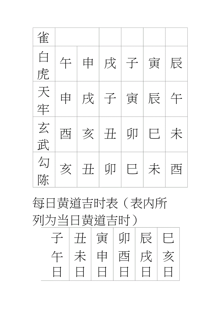 每月黄道吉日速查表_第3页