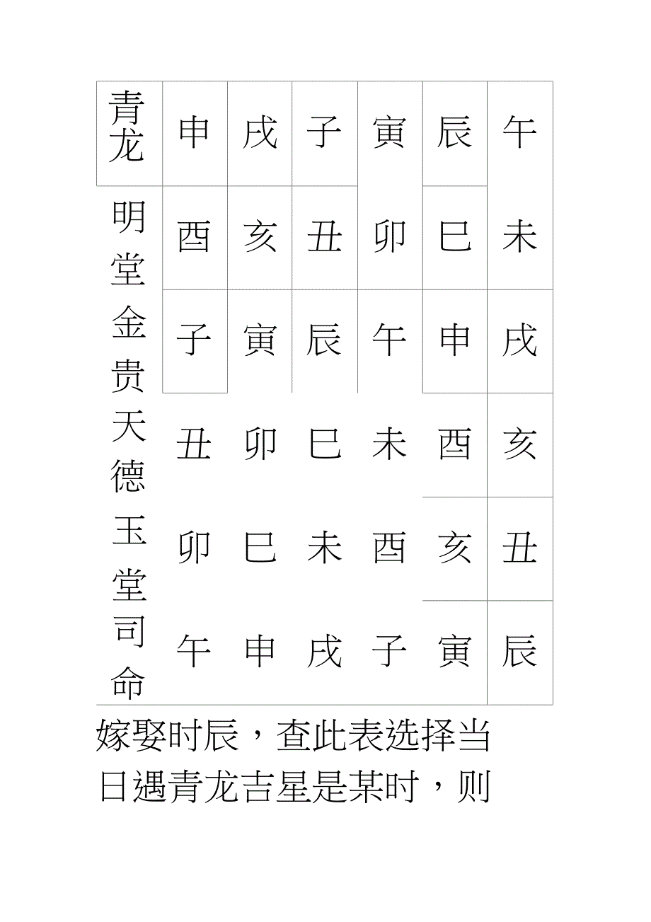 每月黄道吉日速查表_第4页