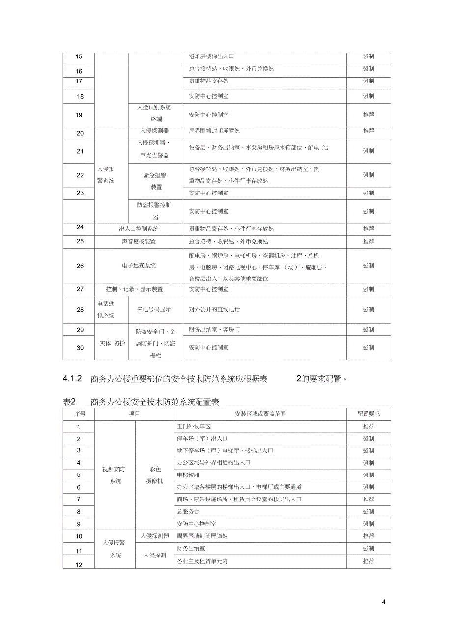 08-DB31329.8-2007酒店商务楼(上海标准)汇总_第4页