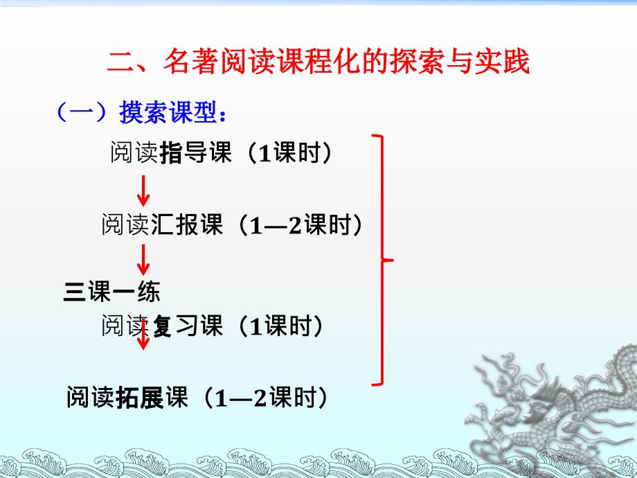 名著阅读课程化的探索_第4页