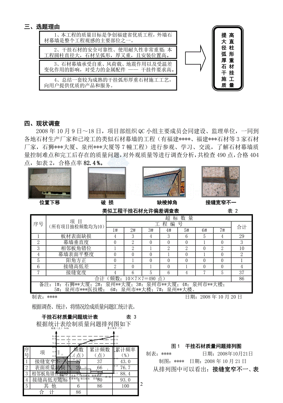 大直径柱弧形厚重石材干挂施工质量控制qseret_第2页