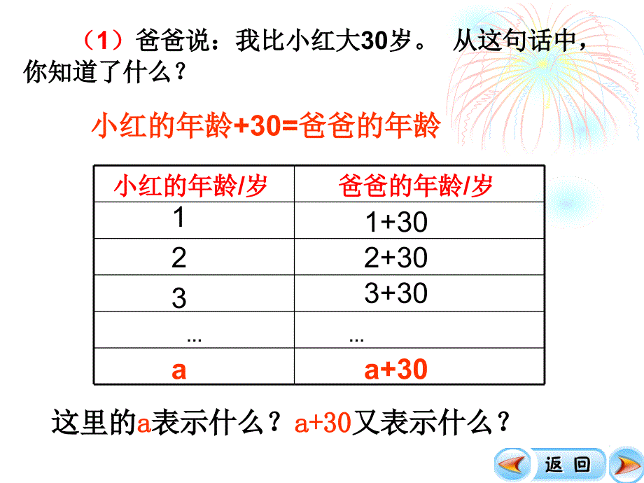 用字母表示数（修改）_第3页