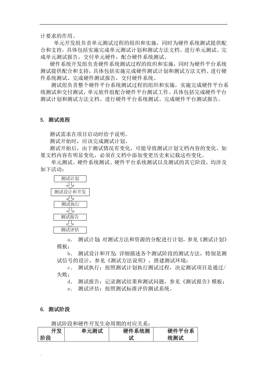 硬件测试规范_第4页