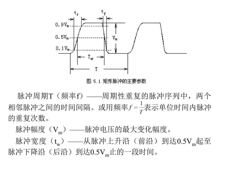 第五章脉冲波形的产生与整形_第3页