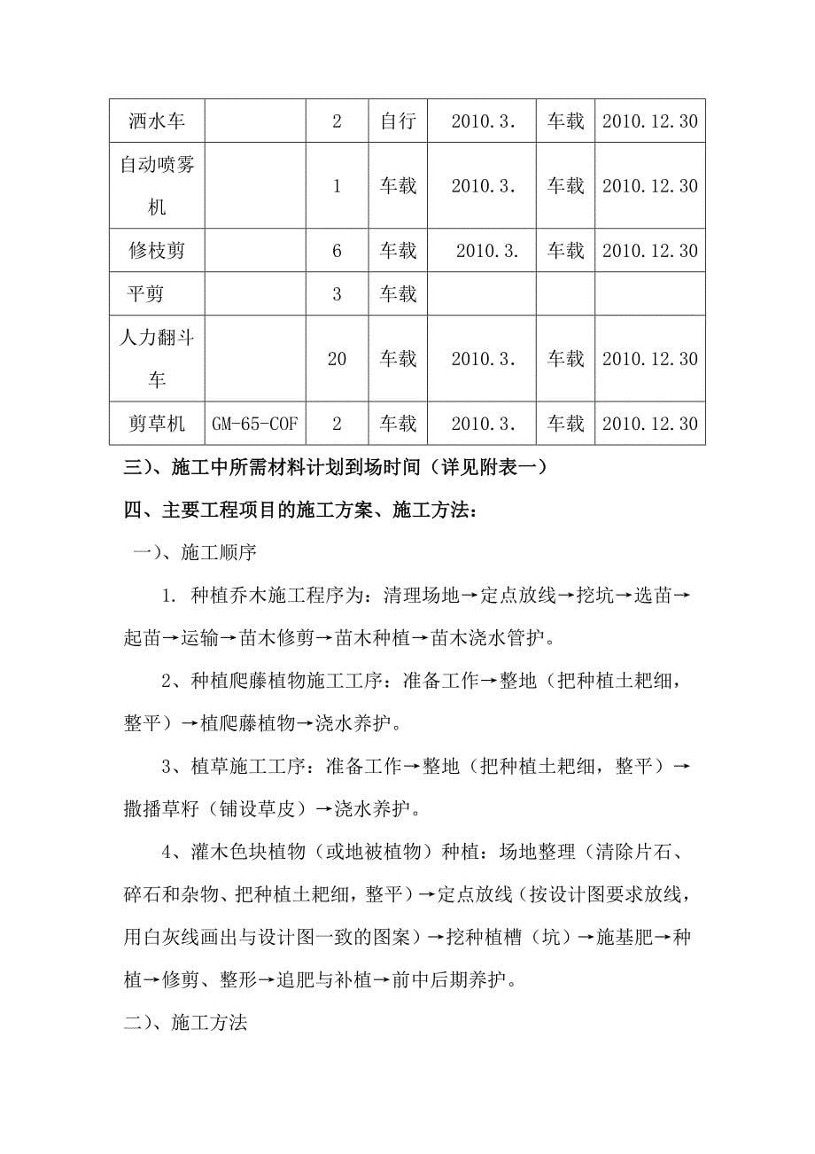 贵都线绿化标施工组织设计_第5页