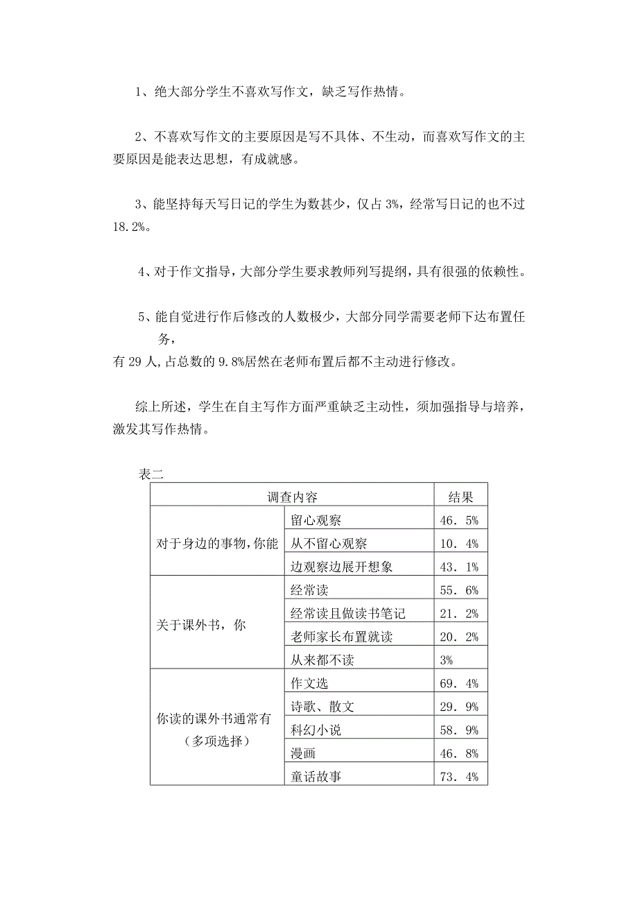 农村小学生作文调查与对策_第3页