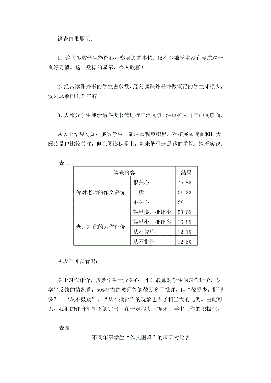 农村小学生作文调查与对策_第4页