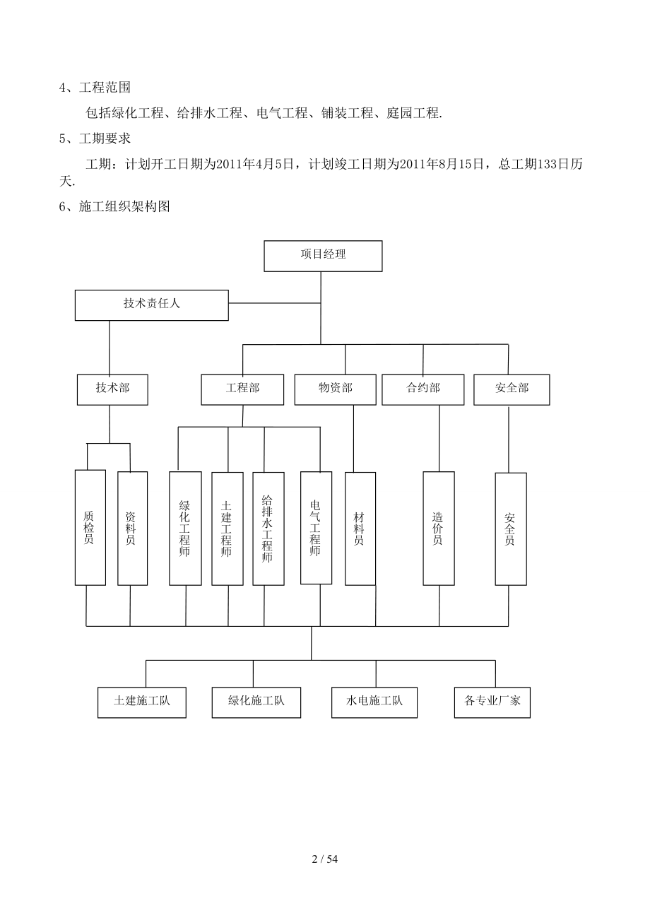 园林工程技术标_第4页