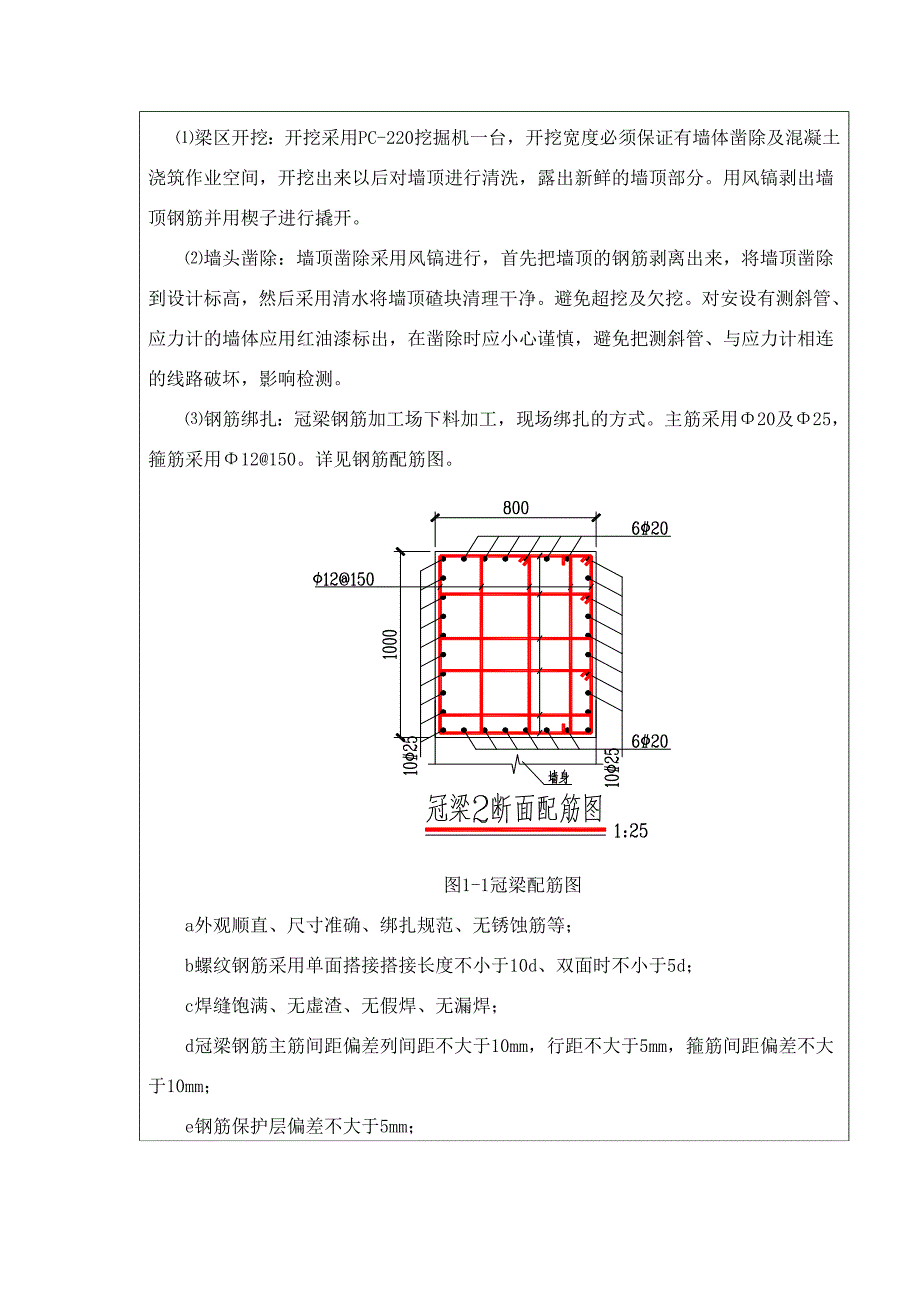 冠梁、支撑技术交底_第2页