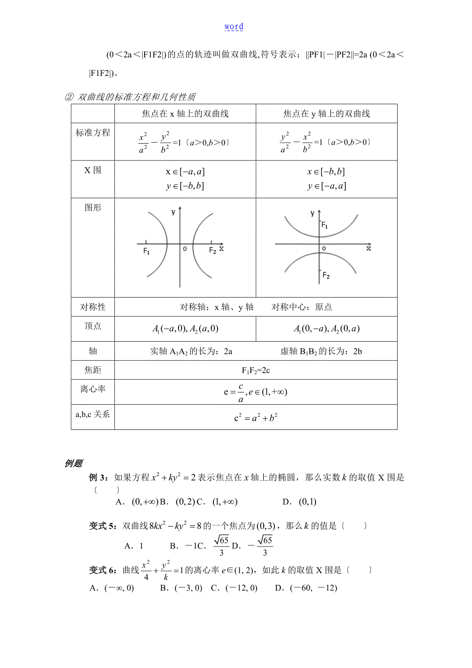 高三圆锥曲线复习基础和大题含问题详解_第4页